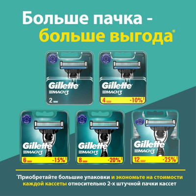 GILLETTE MACH3 Бритва с 2 сменными кассетами