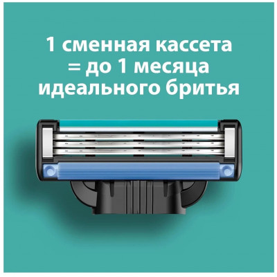 GILLETTE MACH3 Бритва с 2 сменными кассетами