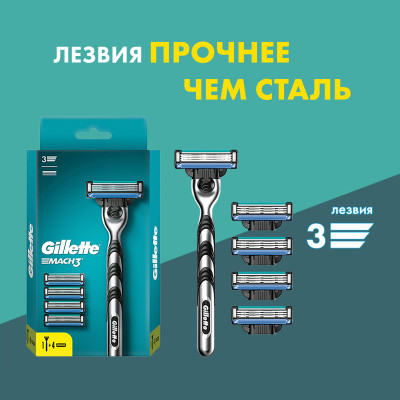 GILLETTE MACH3 Бритва с 2 сменными кассетами