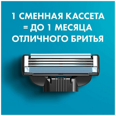 GILLETTE MACH3 Бритва с 2 сменными кассетами