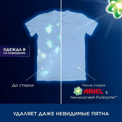 ARIEL Авт Гель СМС жидк. в растворимых капсулах Liquid Capsules Color 12X22.8г