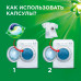 ARIEL Авт Гель СМС жидк. в растворимых капсулах Liquid Capsules Touch of Lenor Fresh 30X22.8г