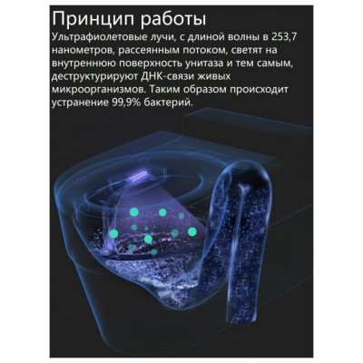 Стерилизатор для туалета Xiaoda Intelligent sterilization and deodorization device (HD-ZNSJCW-00)