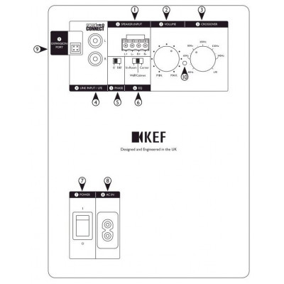 KEF Сабвуфер Kube10b ЧЕРНЫЙ EAN:637203215315