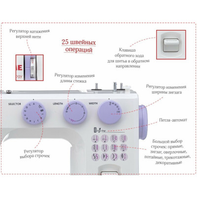 Швейная машина Janome VS 56S