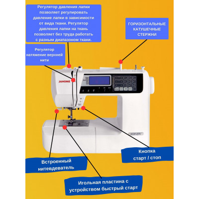 Швейная машина Janome 4120 QDC, белый/черный