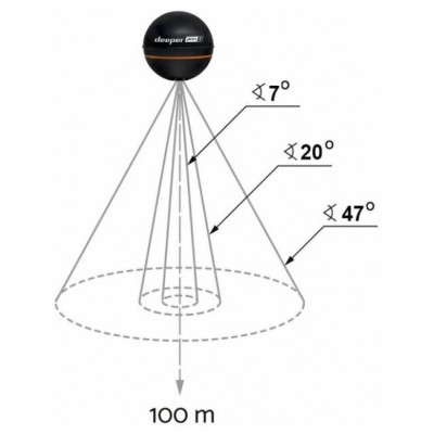 Эхолот Deeper Smart Sonar PRO+ 2