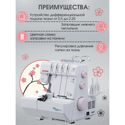 Оверлок Janome MyLock 844D