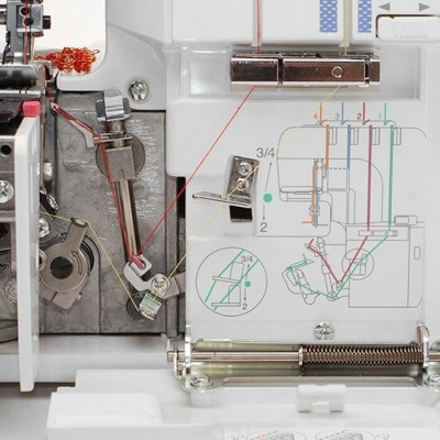 Оверлок Janome MyLock 714