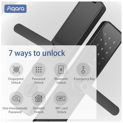 Умный дверной замок Aqara Smart Door Lock A100 (ZigBee version)