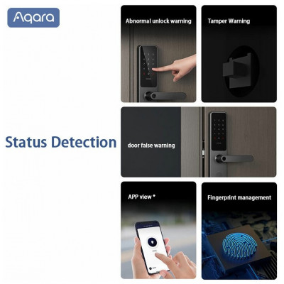 Умный дверной замок Aqara Smart Door Lock A100 (ZigBee version)