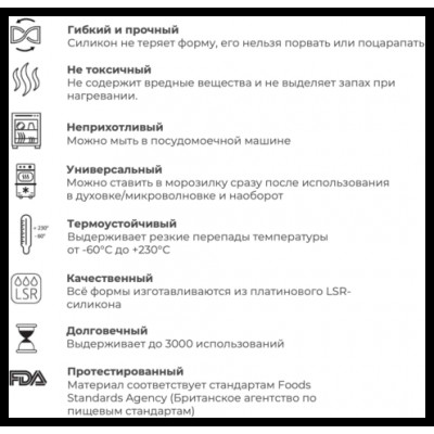 Форма Silikomart  65x40↕16мм. 12шт. для выпечки, SF 167 MR. ZENZY, 26.167.63.0068, шт