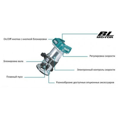 Кромочный (триммер) фрезер Makita DRT50Z