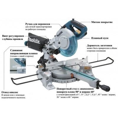 Торцовочная пила с протяжкой Makita LS0815FLN, 1400 Вт