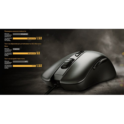 Игровая мышь ASUS P305 TUF GAMING M3 90MP01J0-B0UA00