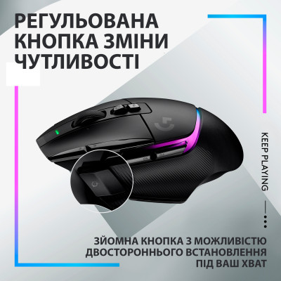 Мышка игровая LOGITECH G502 X PLUS BLACK/PREMIUM (910-006162)