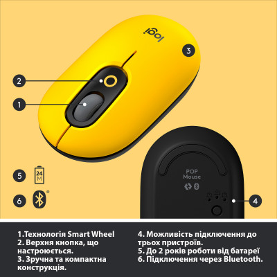 Мышка беспроводная Logitech POP with Emoji-BLAST YELLOW 2.4GHZ/BT/N/A (910-006546)