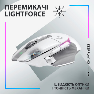 Мышка игровая LOGITECH G502 X PLUS WHITE/PREMIUM (910-006171)