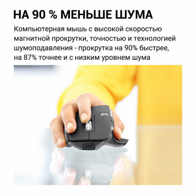 Мышка беспроводная Logitech Mx Master 3S Pale Grey (910-006560)