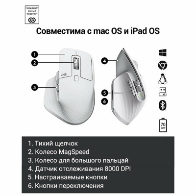 Мышка беспроводная Logitech Mx Master 3S Pale Grey (910-006560)