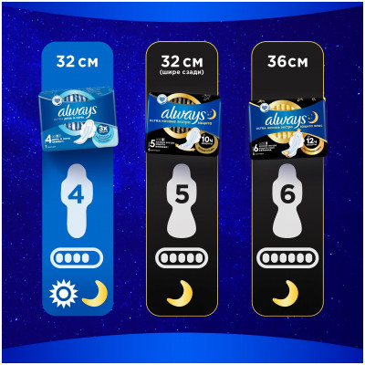 ALWAYS Ultra Ультратонкие Женские гигиенические прокладки Secure Night Duo 22шт ALWAYS Ultra Ультратонкие Женские гигиенические прокладки Secure Night Duo 22шт