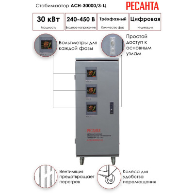 Стабилизатор  трехфазный АСН- 30 000/3-Ц Ресанта, шт