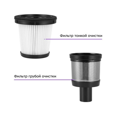 Беспроводной вертикальный пылесос Kitfort КТ-5283 Беспроводной вертикальный пылесос Kitfort КТ-5283