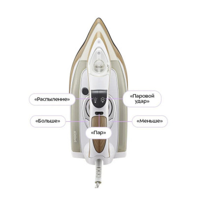 Утюг Kitfort КТ-2616