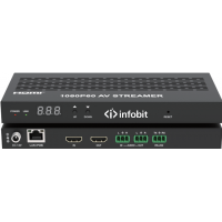 AV-стример Infobit iSwitch 265-Live 1080P60 AV Streamer