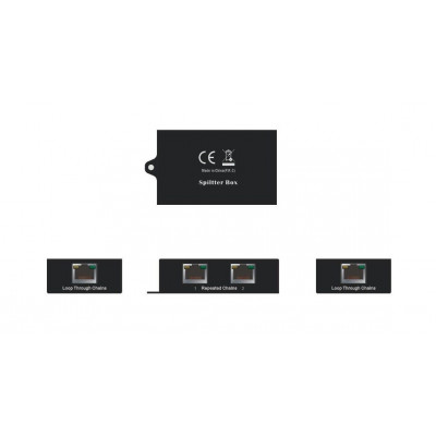 Распределитель Vissonic VIS-CNB