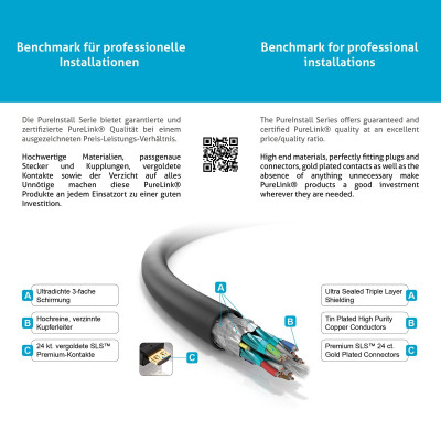 Кабель PureLink PI1000-020 (2,0м), HDMI 2.0 + Ethernet