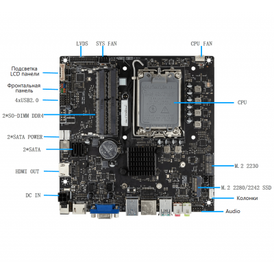 Моноблочная система Wintek BH2402 23.8'' FHD IPS / MB H610/SO-DIMM DDR4/WiFi/BT/Card Reader/клавиатура+мышь, блок питания 220Вт HuntKey