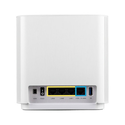 Сетевой маршрутизатор со встроенной беспроводной точкой доступа ASUS XT8 (W-2-PK)