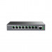 Коммутатор Grandstream GWN7701M