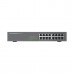 Коммутатор Grandstream GWN7702P