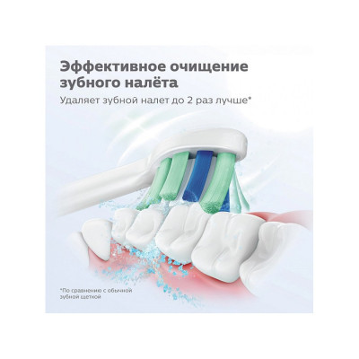 Стандартные насадки для звуковой зубной щетки Philips Sonicare ProResults HX6012/07 2шт
