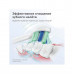 Стандартные насадки для звуковой зубной щетки Philips Sonicare ProResults HX6012/07 2шт