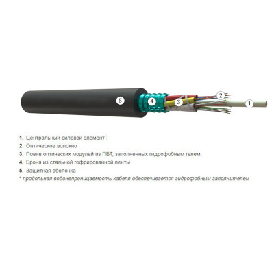 Кабель оптоволоконный ОКЛ-4(G.652.D)-Т/С 2.7 кН